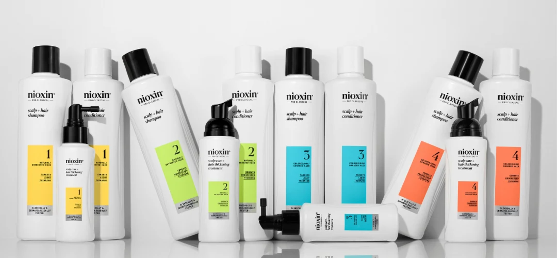 Nioxin Haircare range systems 1 to 4